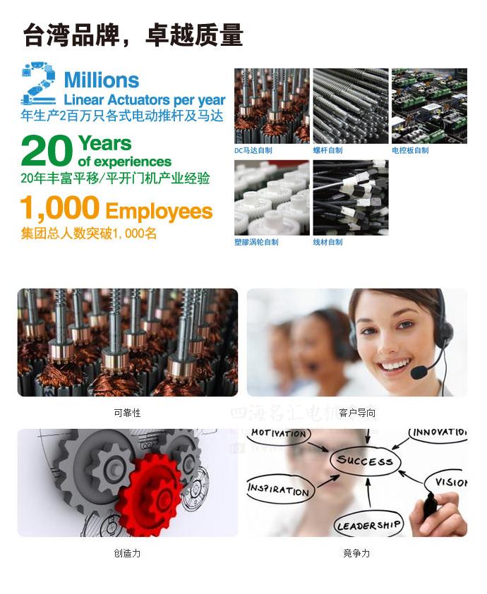 直臂平開(kāi)門(mén)機(jī),平開(kāi)門(mén)電機(jī),平開(kāi)門(mén)機(jī),平開(kāi)門(mén)機(jī)廠(chǎng)家